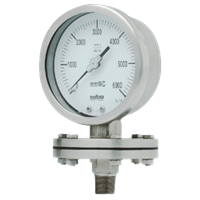 TMP602 Pressure Gauge